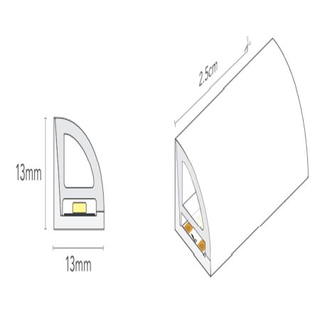 ریسه LED 2835 تراکم 120 CORNERLINE لوپ لایت - LOOP LIGHT